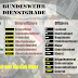 Bundeswehr Dienstgrade : orig. Bundeswehr Dienst- grad Abzeichen Rangschlaufen ... / Hier findest du die offizierslaufbahn einfach erklärt!bundeswehr.