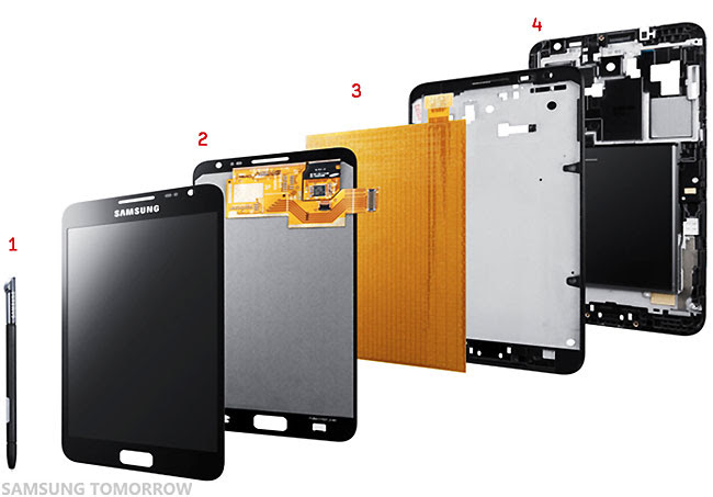 Samsung Galaxy Note
