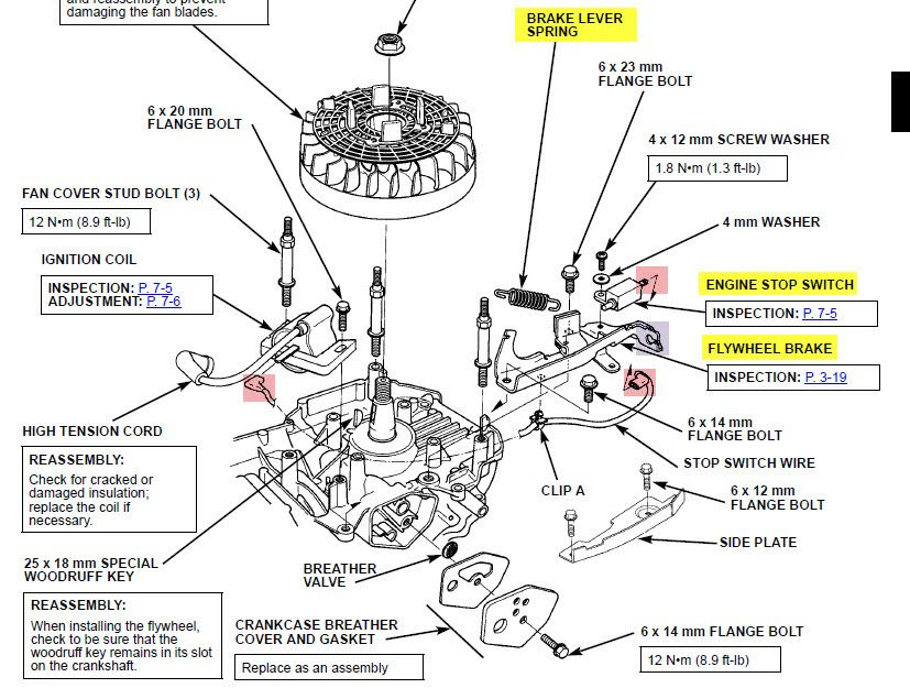 Honda gcv160 on yardman kill switch question