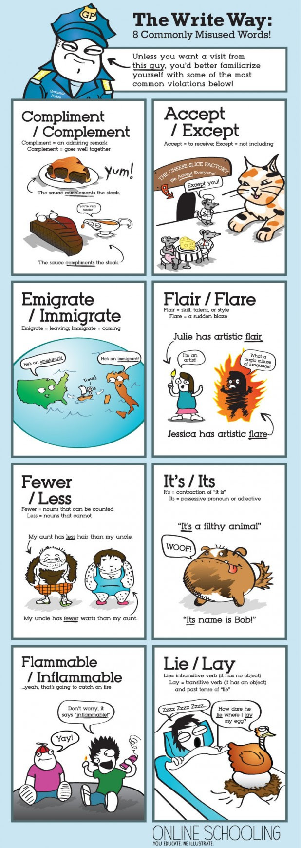  There is a heated give-and-take around the teaching of grammer betwixt 2 principal camps Learn And Watch 3 Awesome Grammar Visuals to Use inwards Class