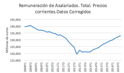 Captura de pantalla 2017-04-24 a las 18.42.42
