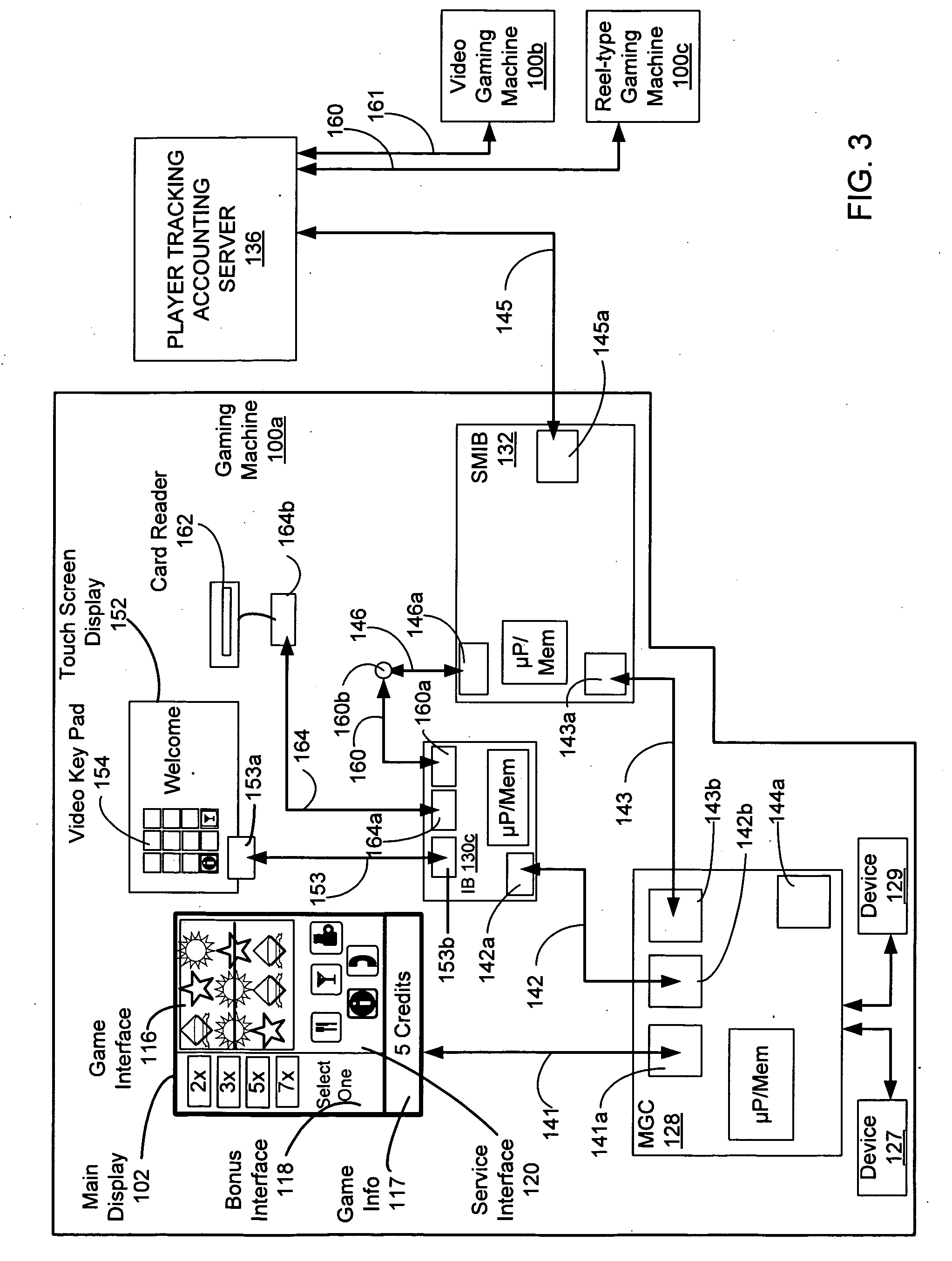 Igt Slot Machine Wiring Diagram - Wiring Diagram