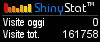 Statistiche