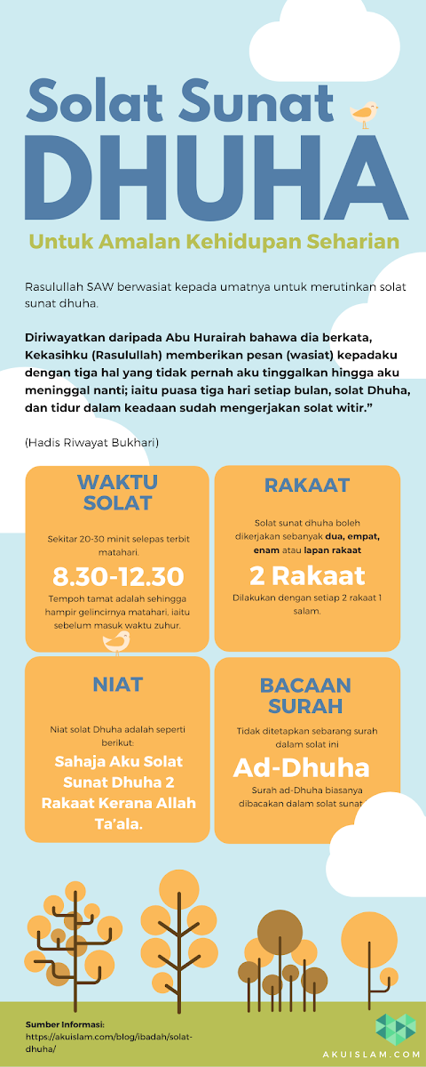 waktu solat dhuha 2017