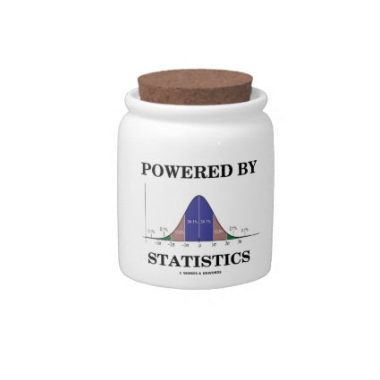 Powered By Statistics (Bell Curve Humor) Candy Jars