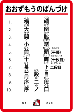 帝都出版 お試し 大相撲の番付 簡単なルールの大人数で遊べるカードゲームｚｅｎ０１ ゼンゼロワン のカードナンバー０９８ 大相撲の番付 の正解