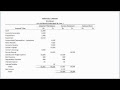 Preparing A Six Column Worksheet Answers