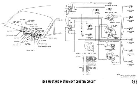 Profitez de millions d'applications android récentes, de jeux, de titres musicaux, de films, de séries, de livres, de magazines, et plus encore. 1968 Mustang Wiring Diagrams : Evolving Software