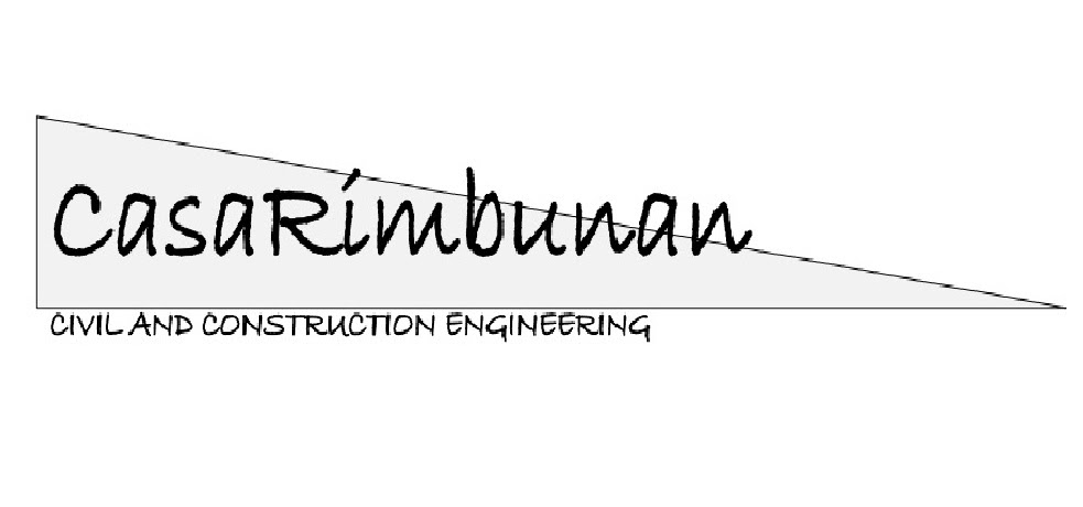 Jenis 24 jam Hours Perlis Kedah Perak Langkawi 