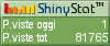 Contatore sito