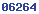 blogspot stats