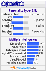 Click to view my Personality Profile page
