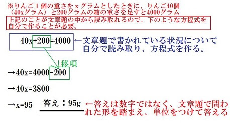 中1 一次方程式の文章題 中学数学の方程式 中間 期末テスト 高校入試対策