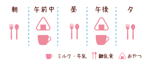 イメージ
