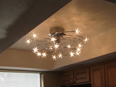 Decorative Ceiling Fixtures: Adding Style And Functionality To Your Home