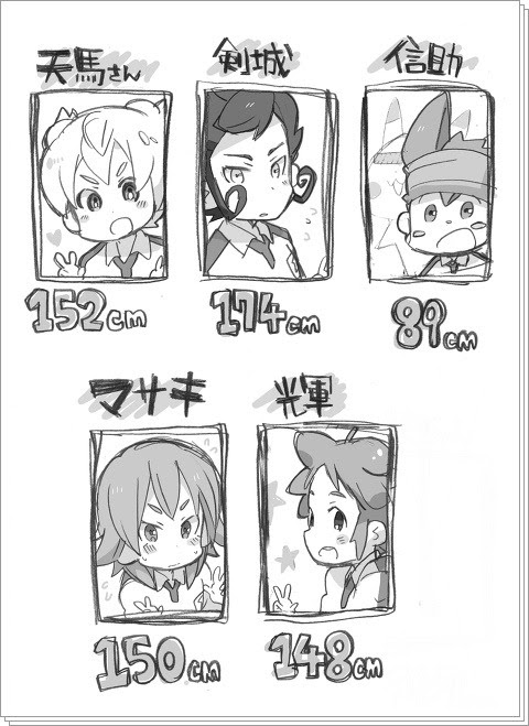 イナｇｏキャラの身長を推測してみた Pixiv年鑑 B
