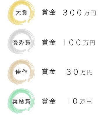 ラノベ文庫 ラノベ文庫新人賞 講談社コミックプラス