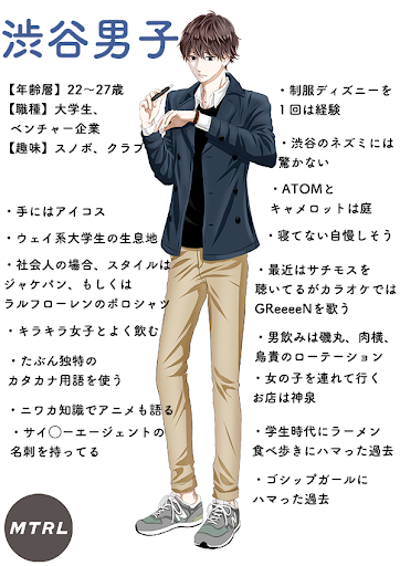 イメージ