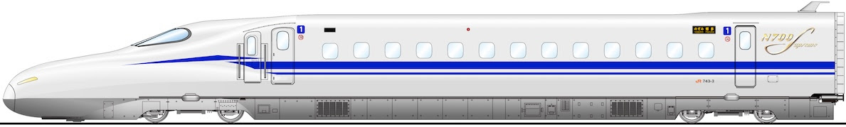 鉄道車両イラスト