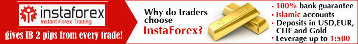Instaforex