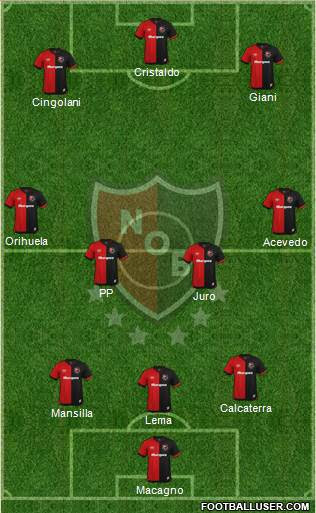 All Newell S Old Boys Argentina Football Formations