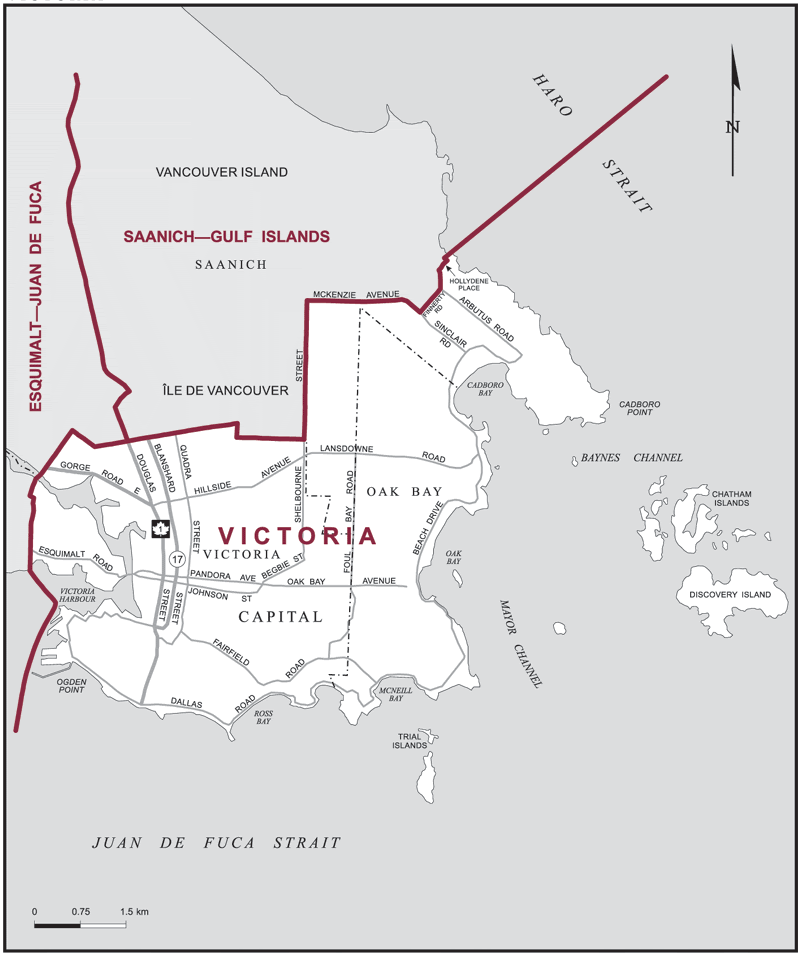 Riding Introduction - Victoria (2008)