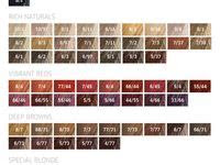  9 best schwarzkopf hair colour ideas hair color chart schwarzkopf