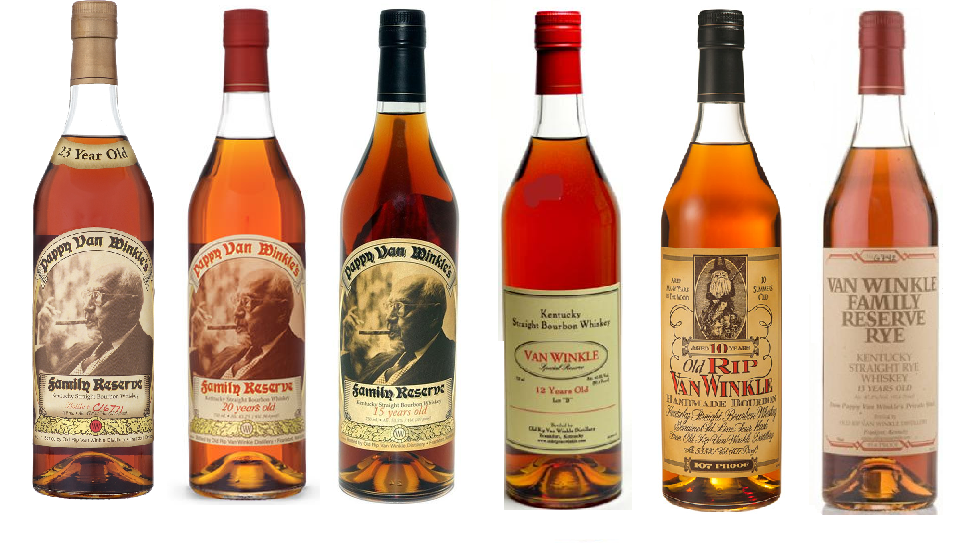 A Retailers Blueprint for Selling Pappy – Blog
