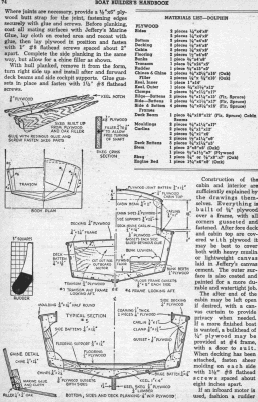 Here Vintage runabout boat plans SPT Boat