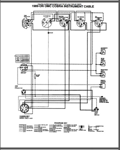 omc stern drive inboard io engines wiring diagrams