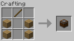 調味料の作成 Pam S解説 Mod攻略 みね缶 Minecraft マインクラフト Mod解説 攻略サイト