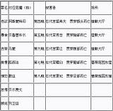 右代宮 留弗夫 274491-右代宮留弗夫 犯人