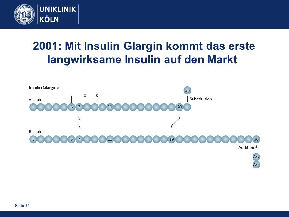 tage überfällig aber test negativ.?
