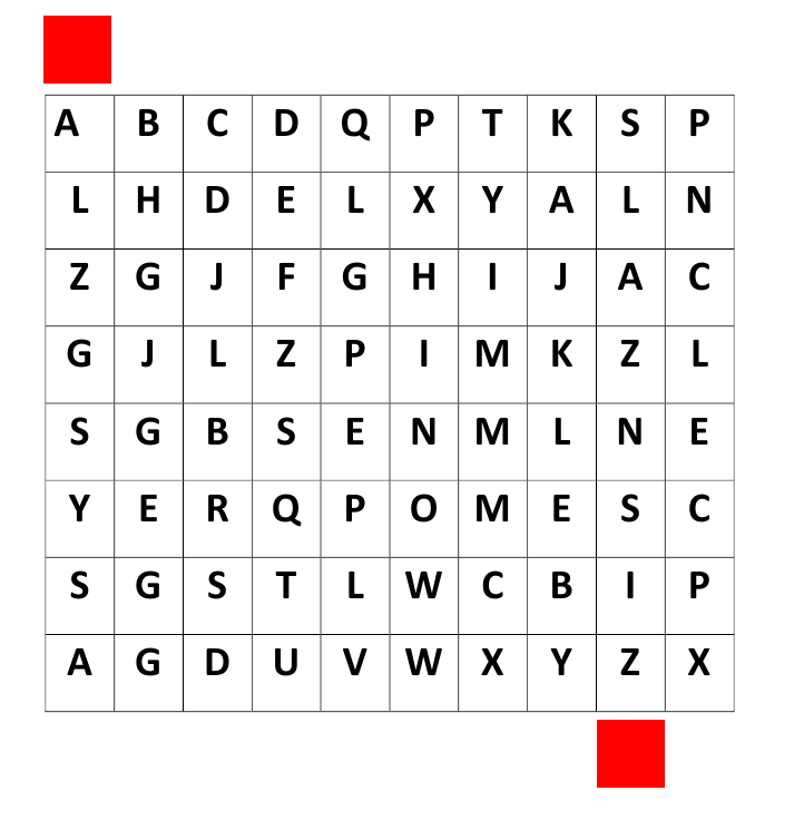 Apprendre A Ecrire En Maternelle