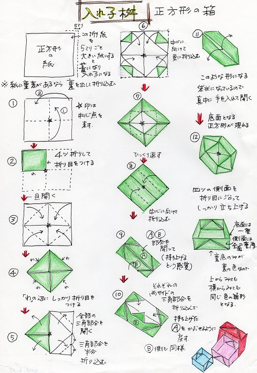 キッチンアドバイス訪問 介護の仕事 そして保育の世界へ 正方形の箱 マトリョーシカのように入れ子にできます