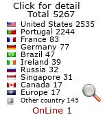 solidarite e relacionamentos