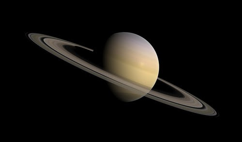 o significado de saturno na astrologia