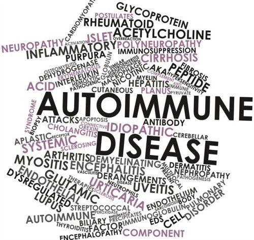 The Treatment Of Autoimmune Conditions With Acupuncture Rutland Integrative Health Vermont