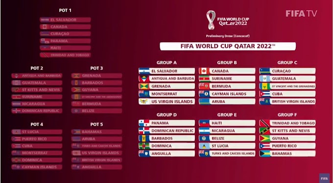 Eliminatorias Concacaf 2022 Octagonal : El Salvador vs San CristÃ³bal y Nieves | PanamÃ¡ vs Curazao : ¿quiénes clasifican al mundial qatar 2022?