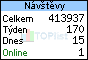 TOPlist