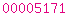 hit counter for blogger