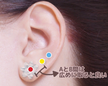ピアスの数や位置のバランスはこう決める 耳たぶ 軟骨もまとめて解説