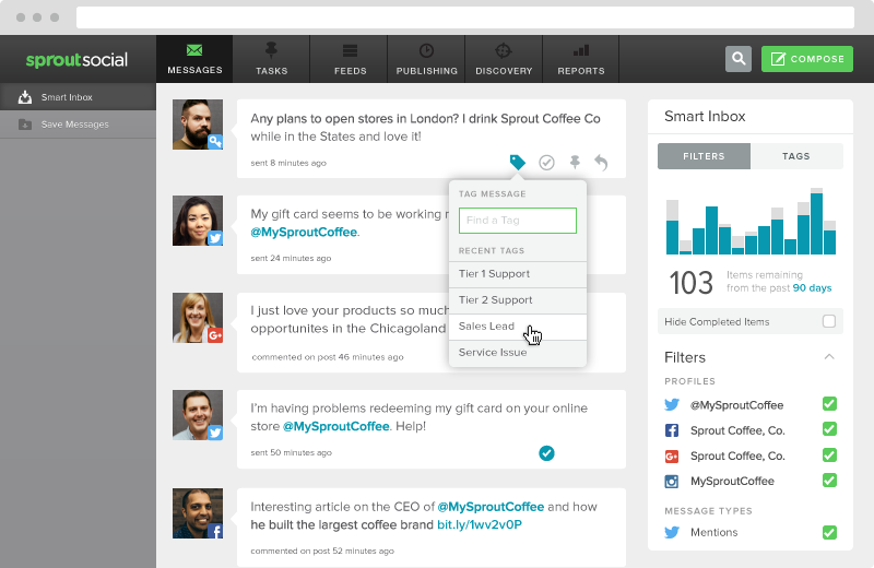 monitoring feature sprout 