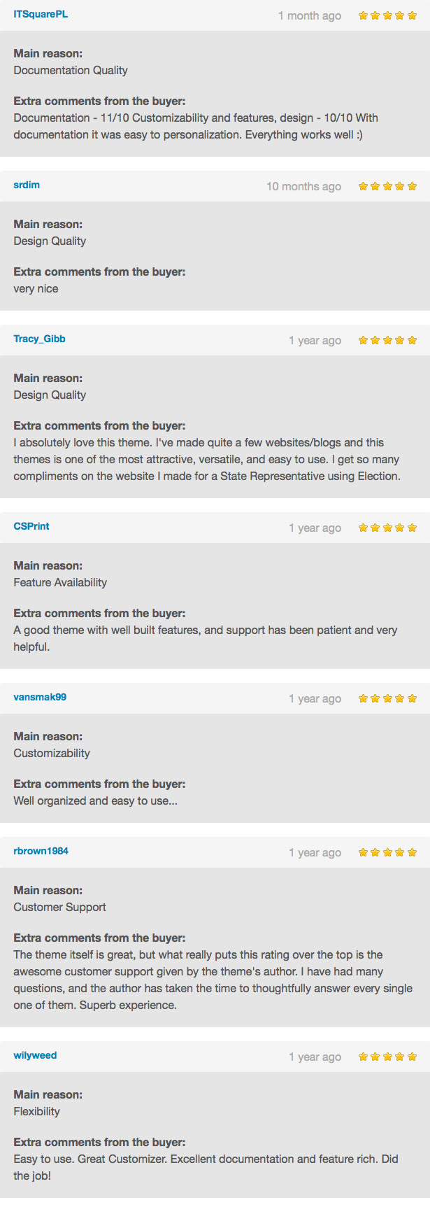 election-theme-testimonials
