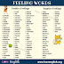 What Did One Word Describes Making Someone Happy