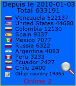 formación continua