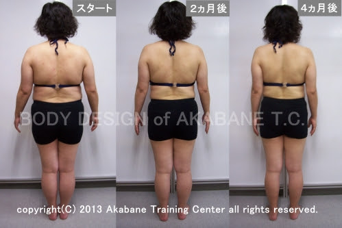 ビフォーアフター 赤羽トレーニングセンター