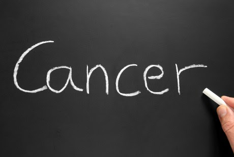 This natural ways can be relied to prevent cancer