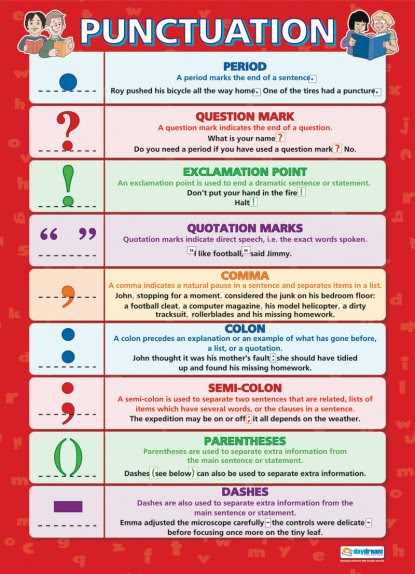 how usage grammar Rules Punctuation