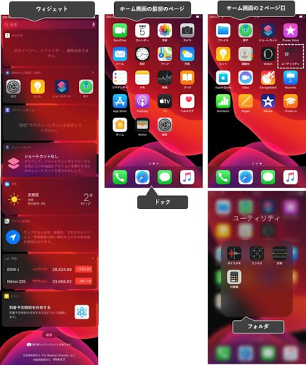 イメージ